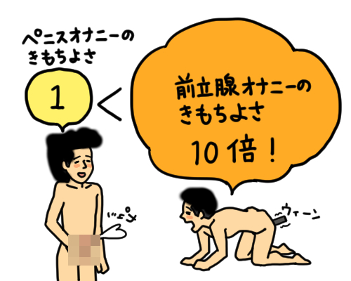 前立腺オナニー