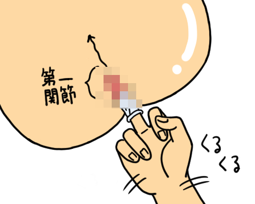 前立腺オナニー